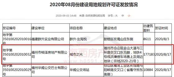 2020年园洲镇gdp_中国gdp2020年(3)