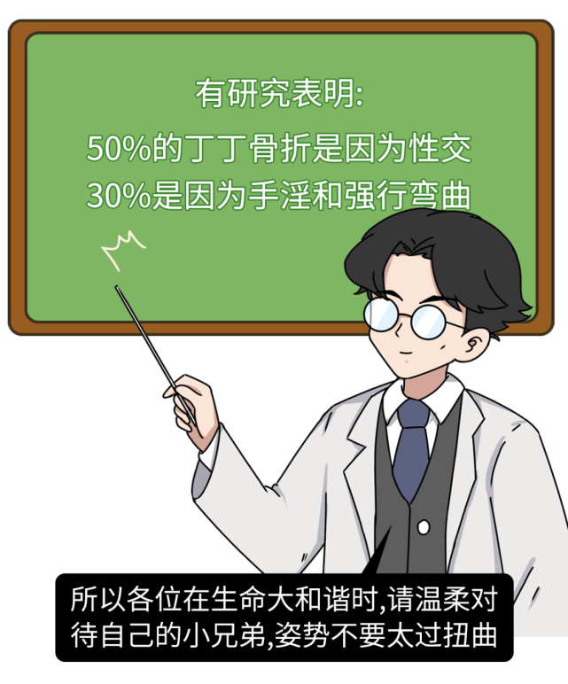 真的会骨折要么往左要么往右于是它不得不委曲求全阻碍了丁丁的自由