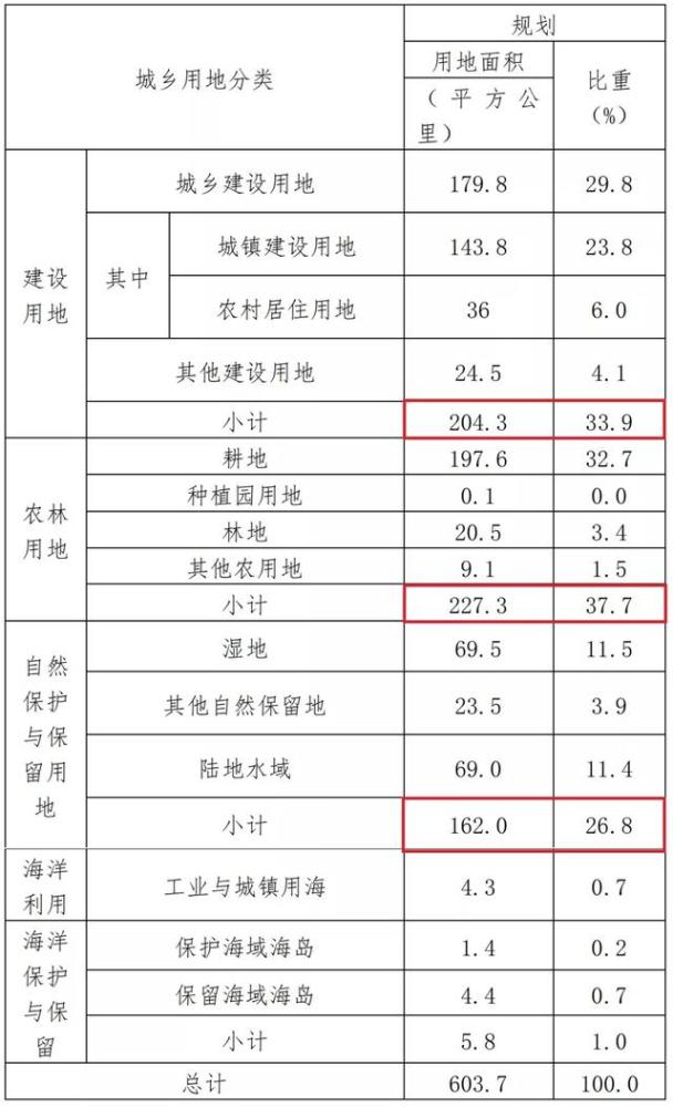 60后瞒报人口_00后逆天图片