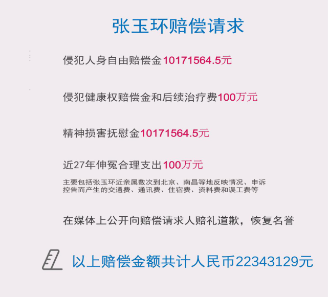 2234万 张玉环提出的国家赔偿申请能否得到支持 楚天都市报看楚天