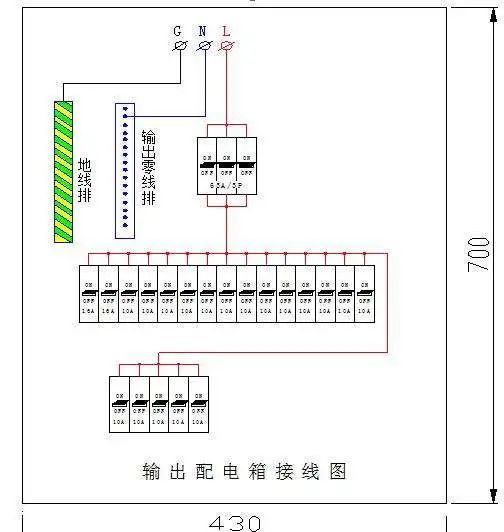 防爆配电箱接地与接零de安全技术要求有哪些?