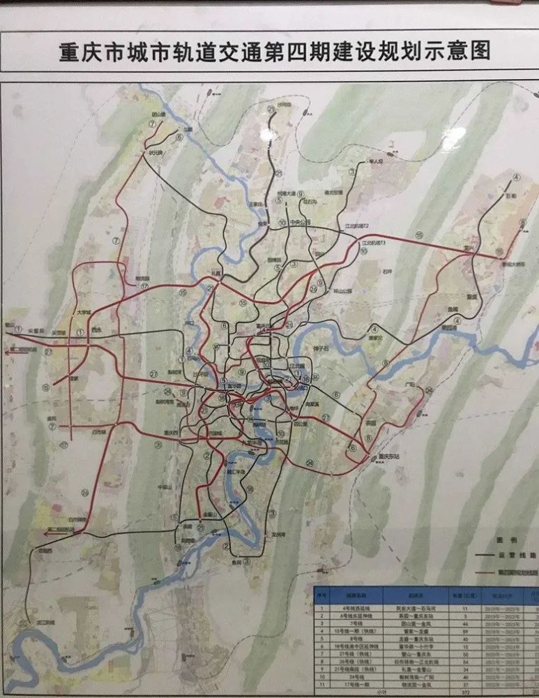 重庆市城市轨道交通第四期建设规划示意图