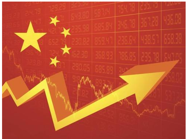 台湾2028年gdp_交通银行 中国经济将在2028年大概率超越美国(2)