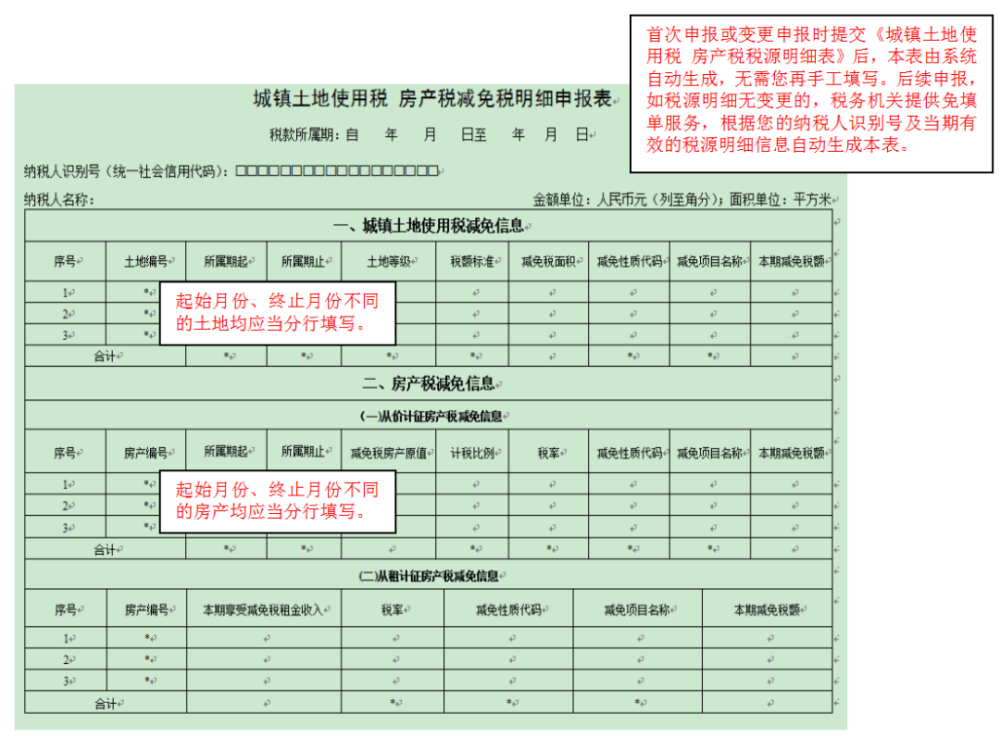 房产税,城镇土地使用税申报要点,请您查收!