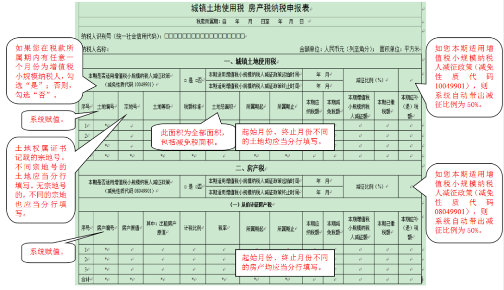 房产税,城镇土地使用税申报要点,请您查收!