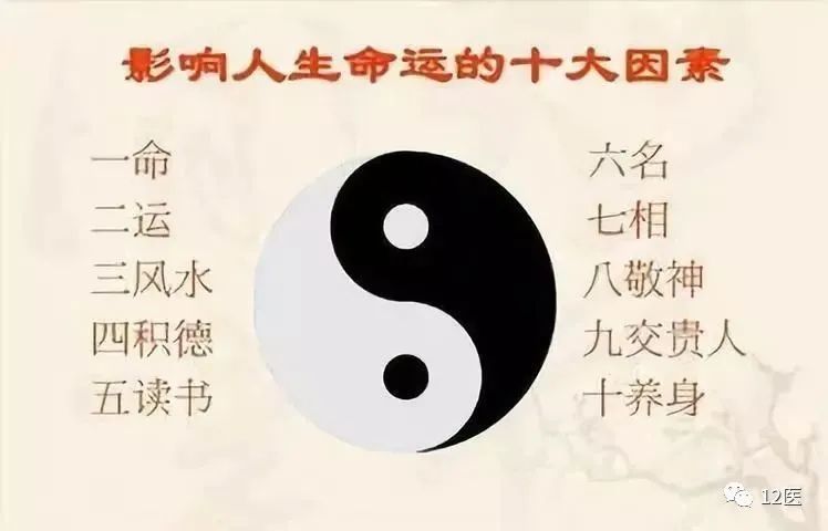 一命二运三风水,四积功德五读书;六名七相八敬神,九交