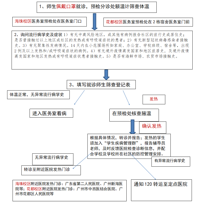 宁德时代为什么从400到200「现在宁德还有疫情吗」
