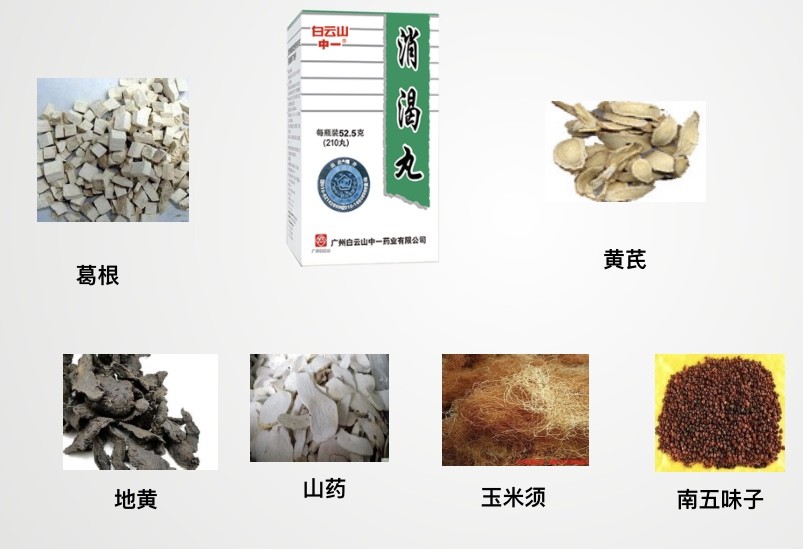 说说消渴丸,这种药物真的已经淘汰了吗?为什么有的医院不让吃?