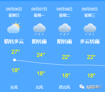 9月5号淮安天气预报_(淮安九月天气预报30天)