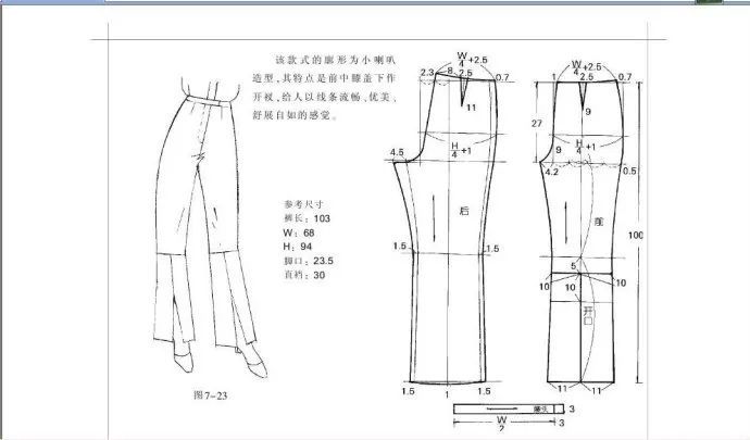 67款各种不同版型/款式的裤子结构纸样合集!