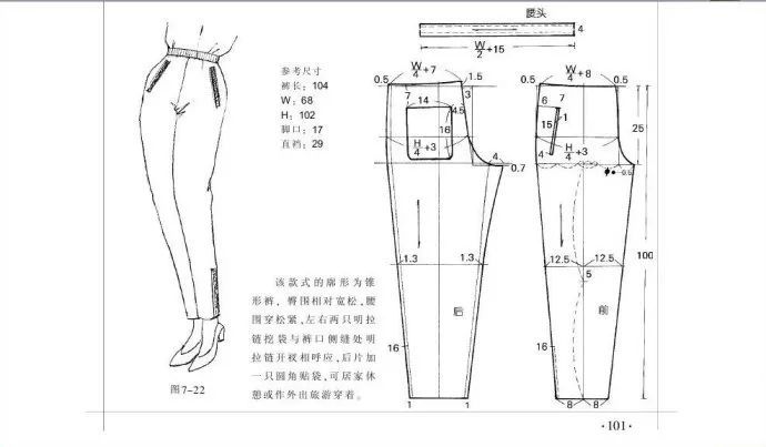 67款各种不同版型/款式的裤子结构纸样合集!