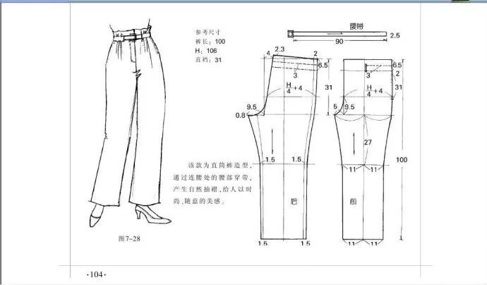 67款各种不同版型款式的裤子结构纸样合集