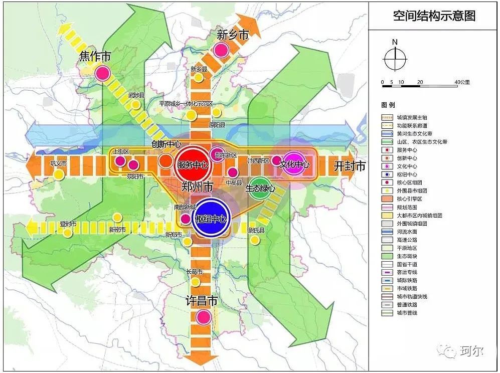加快郑许,郑新,郑焦一体化发展,探索设立平原示范区,武陟,长葛等特别