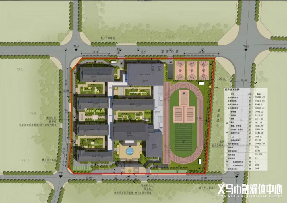 加之今年即将建成的福田小学湖塘校区(30个班级规模,国际商贸城周边