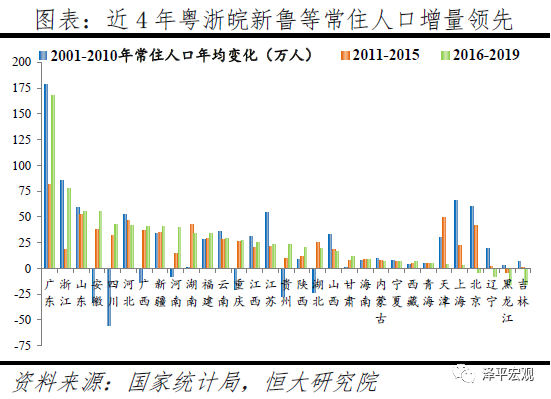 杭州人口净流入 2020_杭州西湖图片