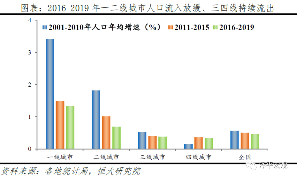 杭州人口净流入 2020_杭州西湖图片(2)