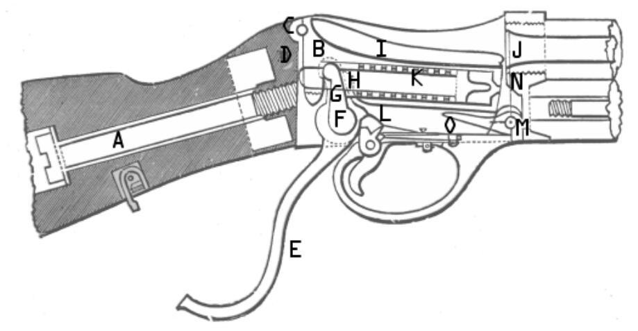 枪械设计师亨利·皮博迪在1862年发明的一款采用起落式枪机的单发步枪