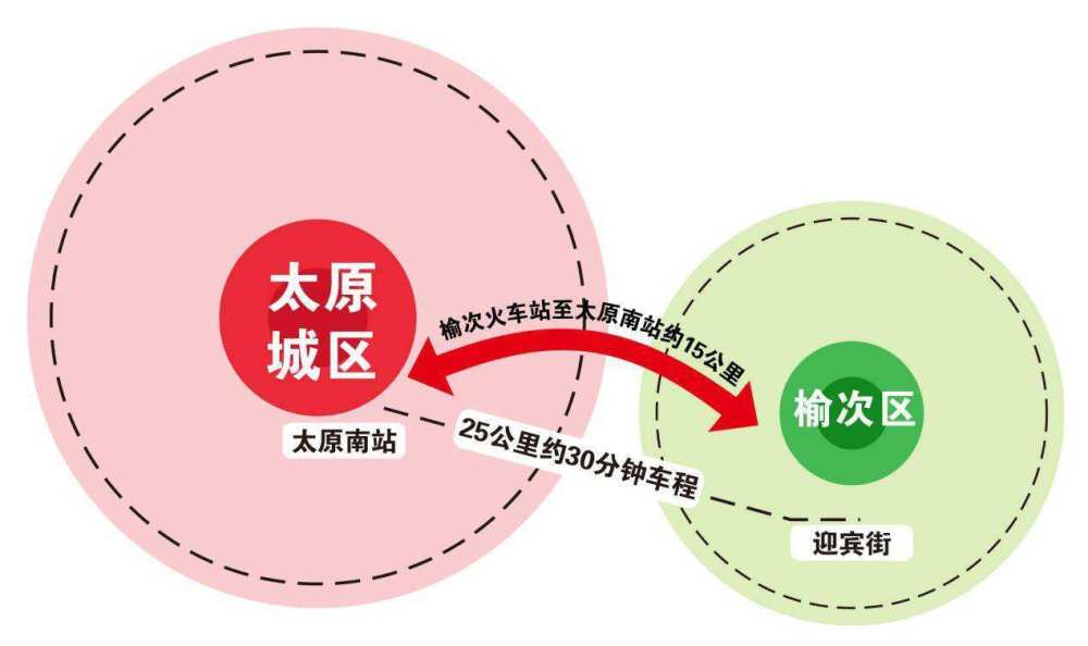 1999年省会GDP_省会城市gdp排名2020(3)