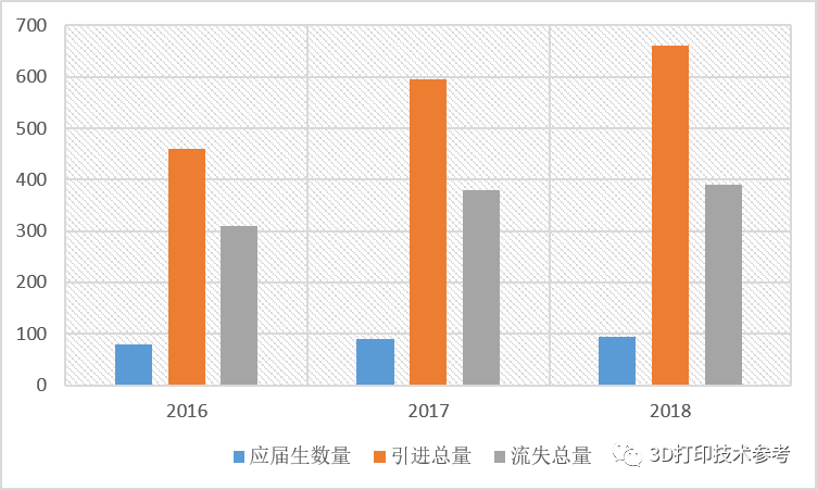 中国工业人口_中国社会科学院研究生院蔡昉 拨开经济悲观论的雾霾 7月21日 中(2)