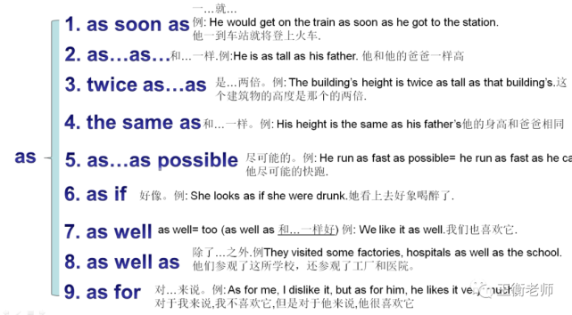 一…就,引导时间状语从句例 he would get on the train as soon