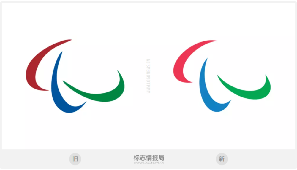 2022年北京冬残奥会会徽修改替换全新的国际残奥委会logo