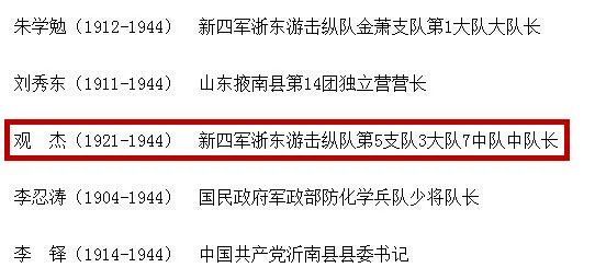 敬礼!虞籍抗日烈士观杰登上第三批著名抗日英烈,英雄群体名录