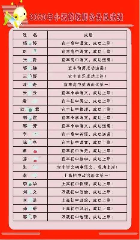 奉新想考正式编制的必看这里长年招生随到随学让你成功上岸