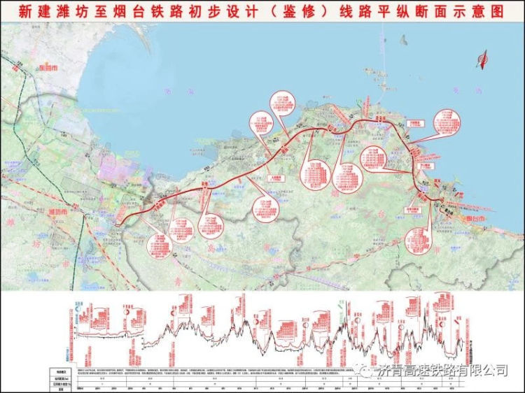 新进展潍烟铁路初步设计获批设平度新河站