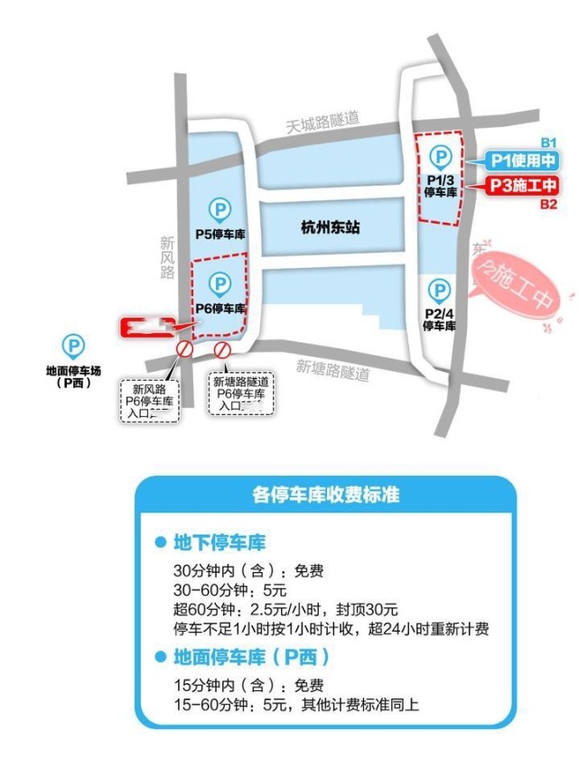 去杭州火车东站停车又有新变化,宝藏停车示意图和攻略
