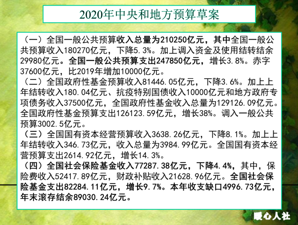 武汉2020年gdp上涨率_湖北GDP首次突破4万亿元