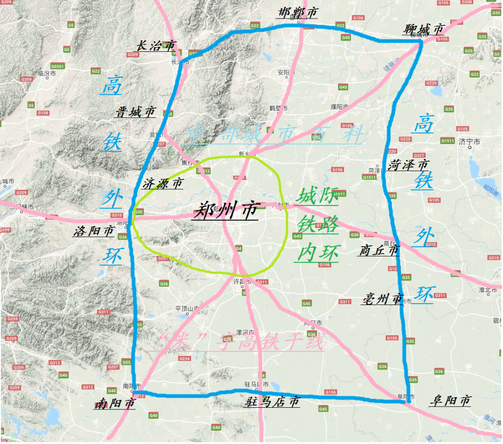 中原城市群高铁网络规划