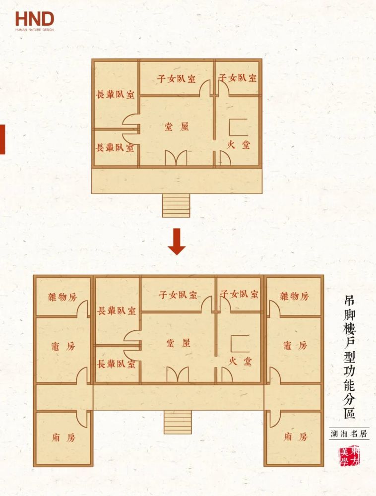 一座边城 一座吊脚楼