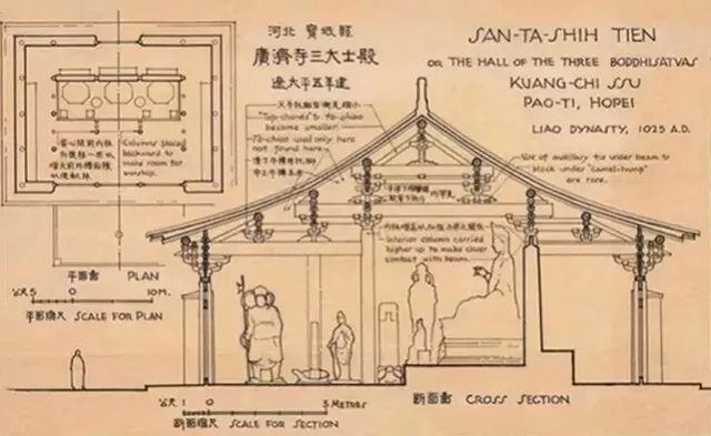 时隔80年,梁思成大量建筑手稿曝光惊艳无数人!网友:分