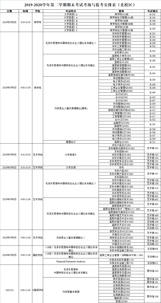 山东英才学院2019-2020学年第二学期期末考试考场安排