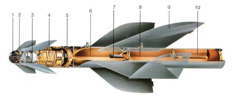 下图,企鹅导弹结构:1,红外传感器.
