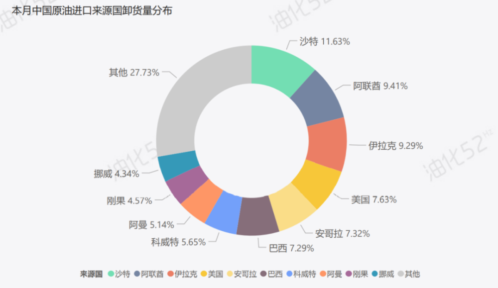 哈尔滨金店黄金价格分析报告