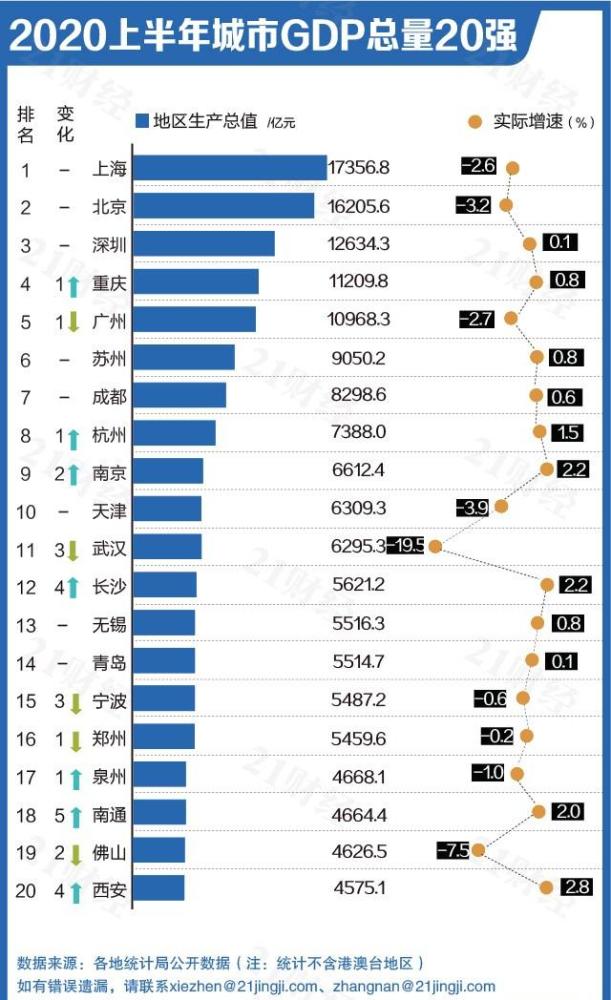 广州外贸公司排名_中国十大外贸公司排名