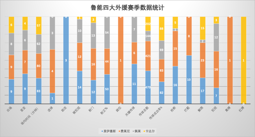 卡达尔人口_卡达尔鲁能图片(2)