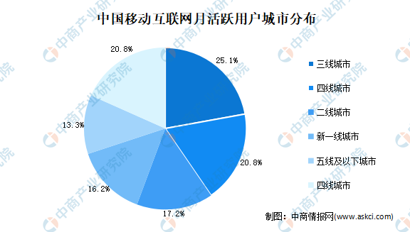 2020年福建经济总量预计_2020年福建通缉犯名单(2)