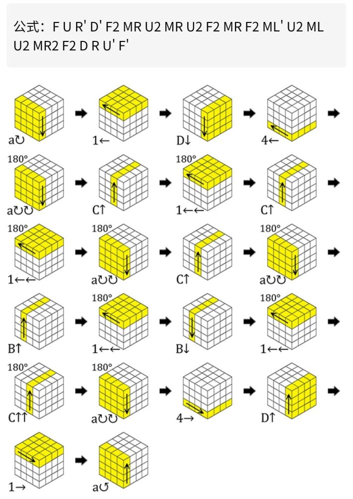 孙氏四阶魔方高级教程之图示四阶魔方pll公式之两棱块换