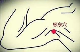 这四个地方通了,心肝脾肺肾就都好了!