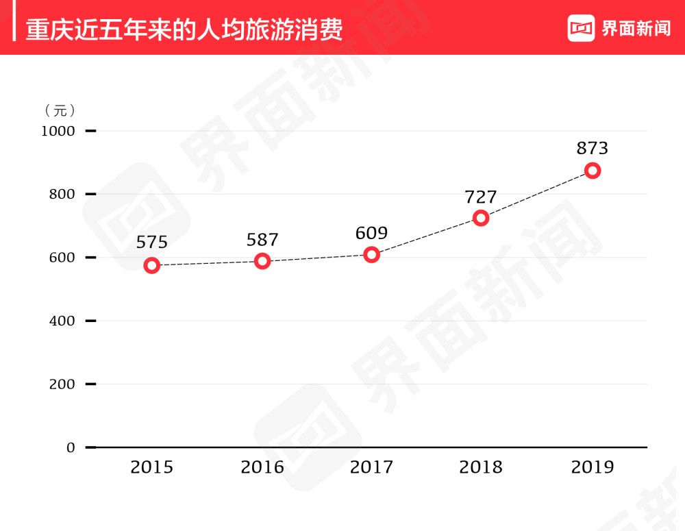 宝鸡渭滨2020gdp_宝鸡公安渭滨分局李旸(2)