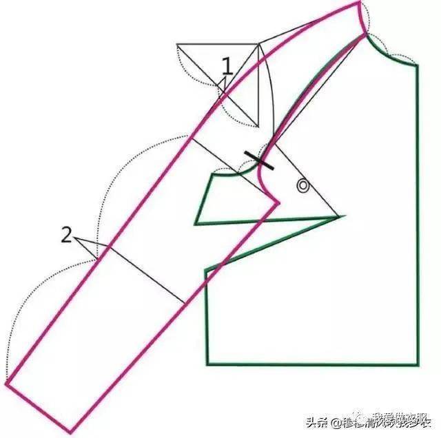 制版丨15种实用常见袖型的结构制图介绍