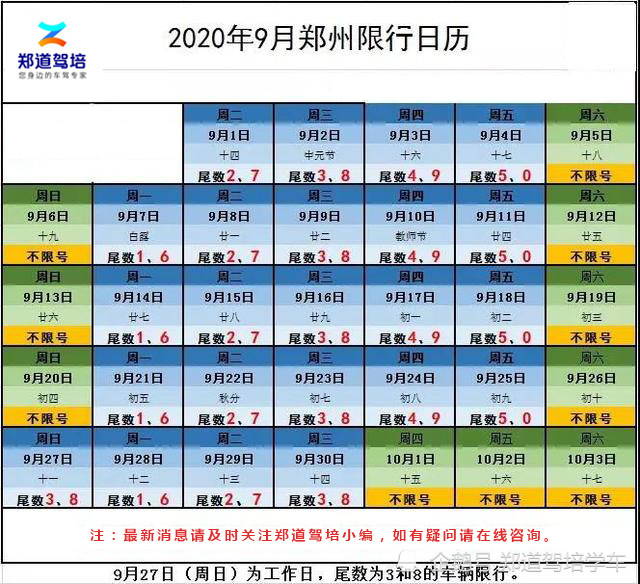 郑州限行处罚标准是什么郑州限行政策