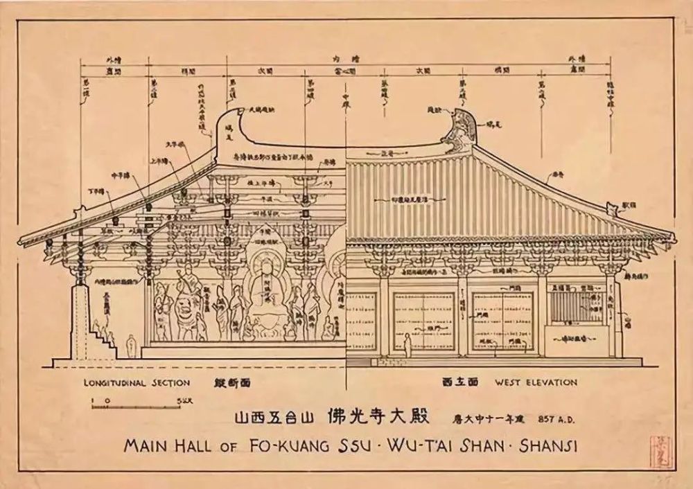 突然,我们想把日本唐招提寺搬到网上