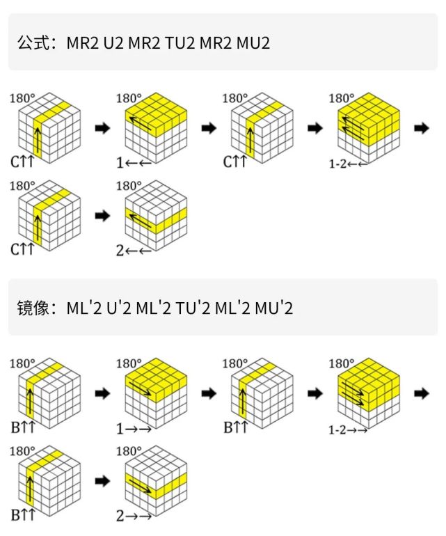 孙氏四阶魔方高级教程之图示四阶魔方两棱换
