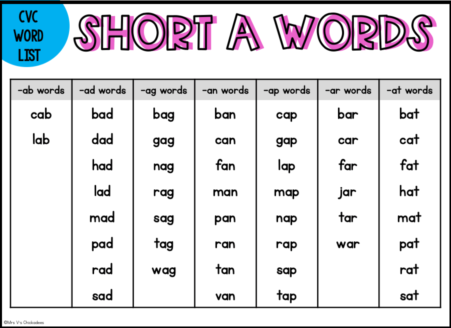 有short e(短元音e) 的