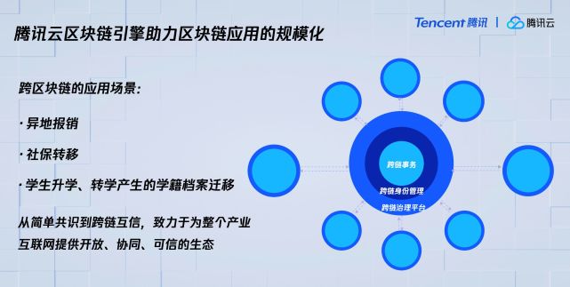 腾讯云发布区块链引擎与区块链可信计算平台，推动区块链应用落地