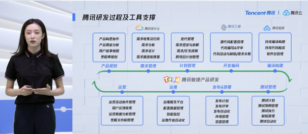 %title插图%num