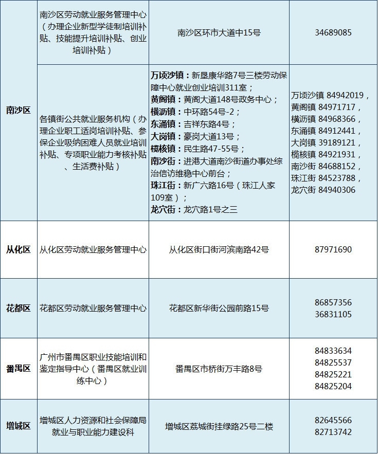 贫困人口脱贫程序_2019年甘肃省贫困人口退出验收人均纯收人核查验收工作实施